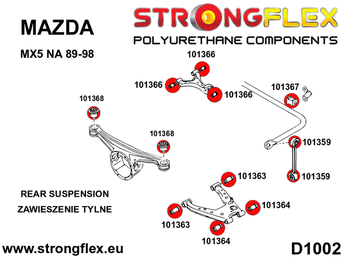 StrongFlex STF101366B Silentblock Suspensión Trasera Superior Interior-Exterior