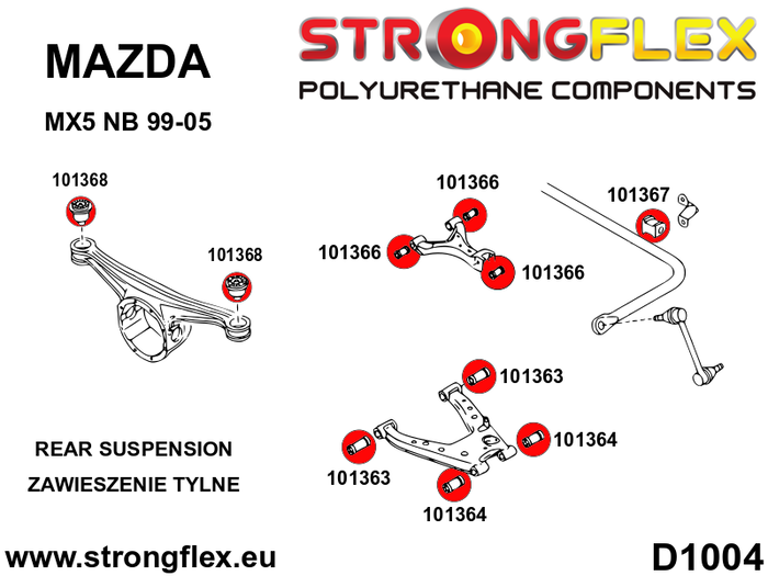 StrongFlex STF101366B Silentblock Suspensión Trasera Superior Interior-Exterior