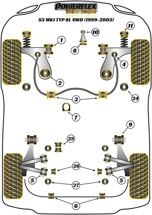 Powerflex Silentblock Trasero del Brazo Interior PFR3-510 Powerflex Silentblock Trasero del Brazo Interior PFR3-510