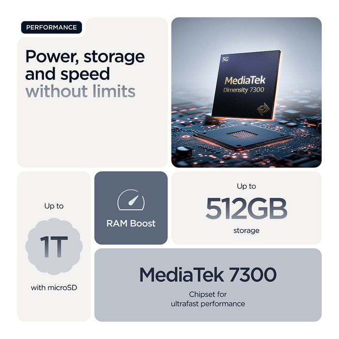 Motorola Edge 60 Fusion (8 GB RAM / 256 GB Almacenamiento) Slipstream