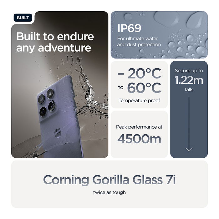 Motorola Edge 60 Fusion (8 GB RAM / 256 GB Almacenamiento) Slipstream