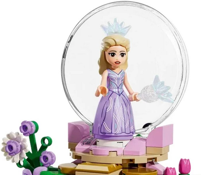 LEGO Wicked Glinda y Elphaba en Munchkinland 75690