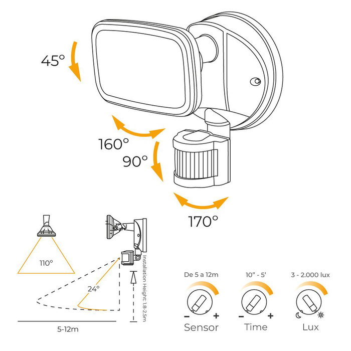 EDM Aplique LED con Sensor Crepuscular y de Movimiento 10W 750LM Luz Día 4000K IP65 Negro Ø12x14x17cm
