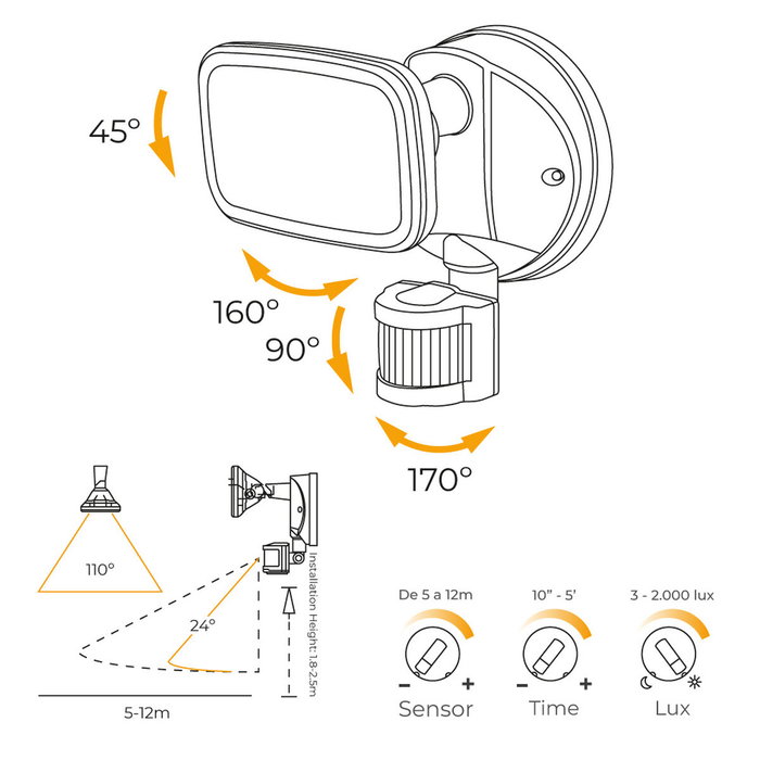 Edm Aplique LED con Sensor Crepuscular y de Movimiento Negro