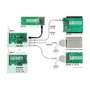 DeLOCK 89517 Tarjeta de interfaz PCI Express x4 con NVMe M.2 y SFF-8643 Low Profile