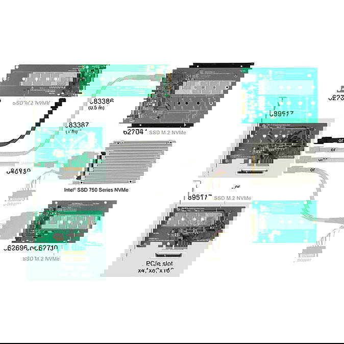 DeLOCK 89517 Adaptador PCI Express x4 para NVMe M.2 Interno y SFF-8643 con Factor de Forma Low Profile DeLOCK 89517 Adaptador PCI Express x4 para NVMe M.2 Interno y SFF-8643 con Factor de Forma Low Profile