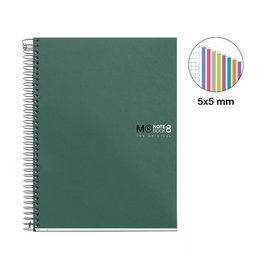 Bloc Miquelrius The Original Notebook 8 Micro.Tapa Pp A5 200H 70G Cuadric.5X5 Kaki (Set de 5)