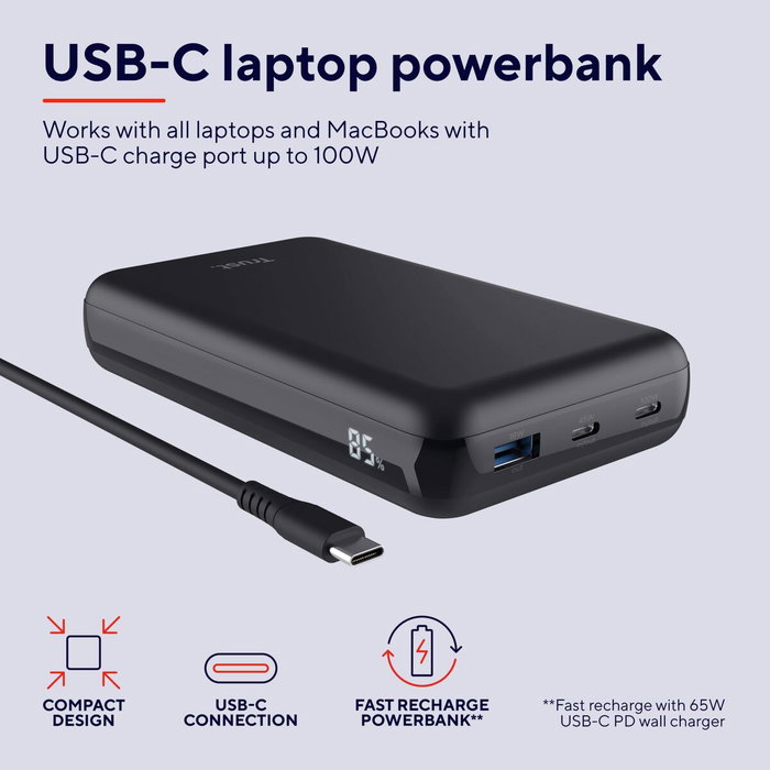 Trust Laro Batería Externa 20000mAh 100W Negra