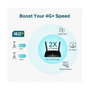 TP-Link Archer MR600 Router Inalámbrico 4G+ Cat6 AC1200 Doble Banda