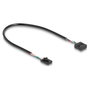 DeLOCK Hub USB 2.0 de 2 puertos con conexión a cabezal interno