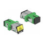 DeLOCK Acoplador de Fibra Óptica SC Simplex Monomodo Verde