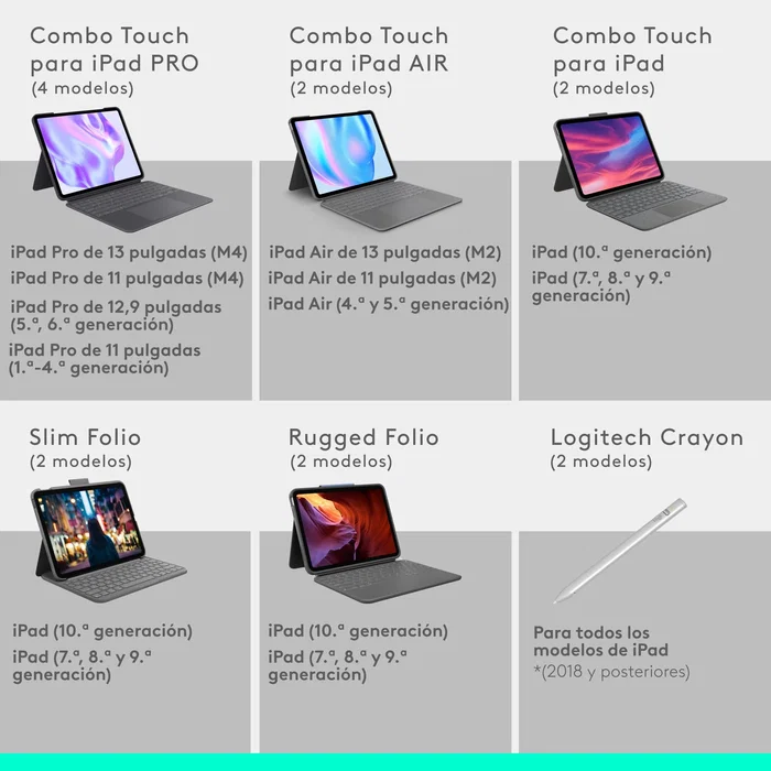 Logitech Combo Touch Smart Connector Grafito para iPad Pro 13 pulgadas (M4)