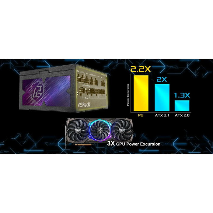 ASRock Phantom Gaming PG-1000G 1000W ATX 80+ Gold Modular Black ASRock Phantom Gaming PG-1000G 1000W ATX 80+ Gold Modular Black
