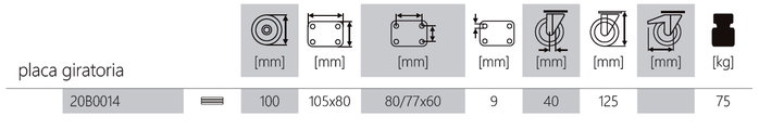 Rueda Industrial 100Ø Goma Negra Placa Giro 70kg 20B0014 Rueda Industrial 100Ø Goma Negra Placa Giro 70kg 20B0014