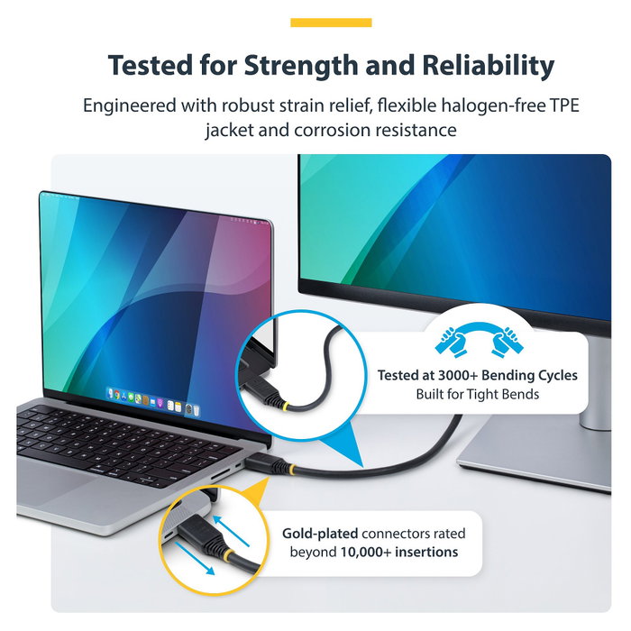 StarTech.com Cable HDMI 2.1 Certificado de Ultra Alta Velocidad 5m 8K 60Hz/4K 120Hz