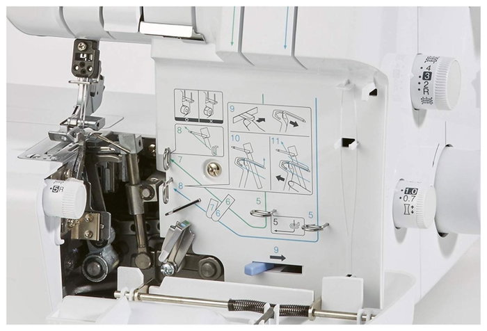 Brother M343D Overlock Rojo, Blanco