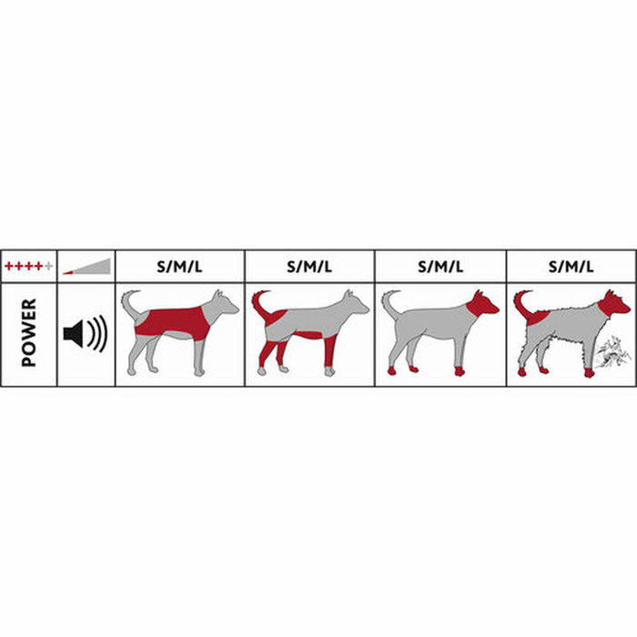Cortapelos para mascotas Trixie MBG-2