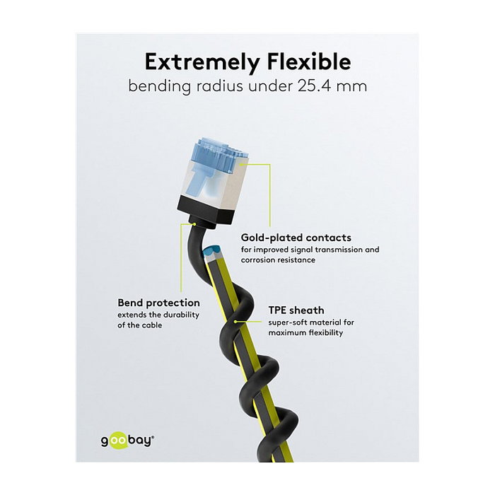 Goobay Ultraflexibles Cat.6a Patchkabel slim, U/FTP, negro, 0,5 m