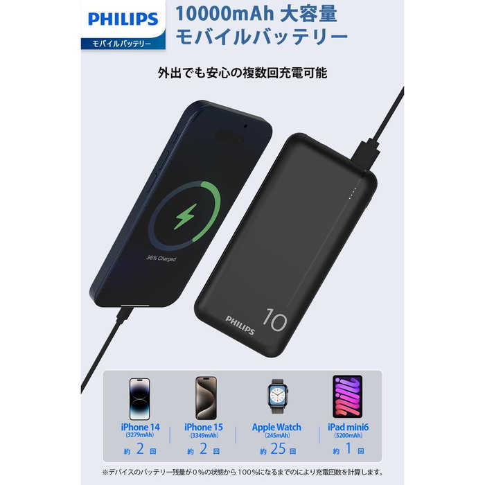Philips Powerbank Slim 10000mAh Negro con Doble USB Philips Powerbank Slim 10000mAh Negro con Doble USB