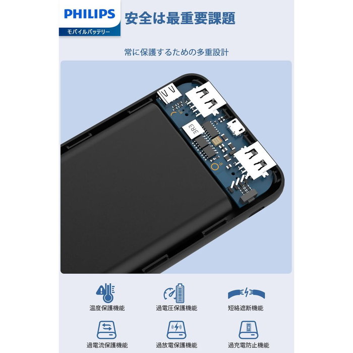 Philips Powerbank Slim 10000mAh Negro con Doble USB Philips Powerbank Slim 10000mAh Negro con Doble USB