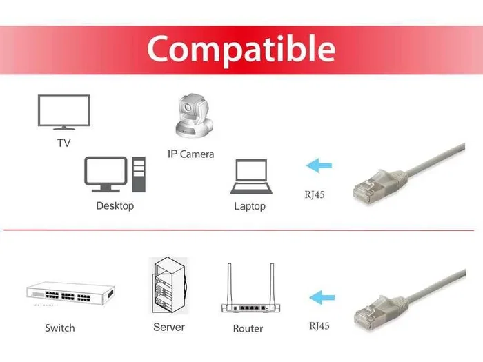 Equip Cable de red Slim Cat6a F/FTP 20m Beige RJ-45 Equip Cable de red Slim Cat6a F/FTP 20m Beige RJ-45