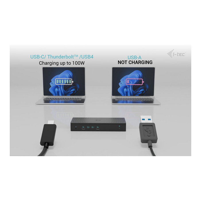 I-TEC Docking Station CA5MONITORDOCKPD 13 en 1 8K/4K