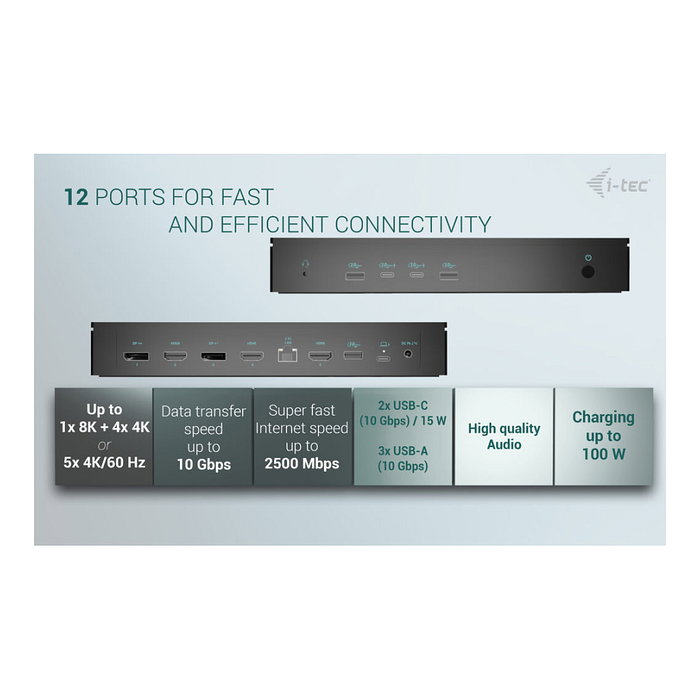I-TEC Docking Station CA5MONITORDOCKPD 13 en 1 8K/4K