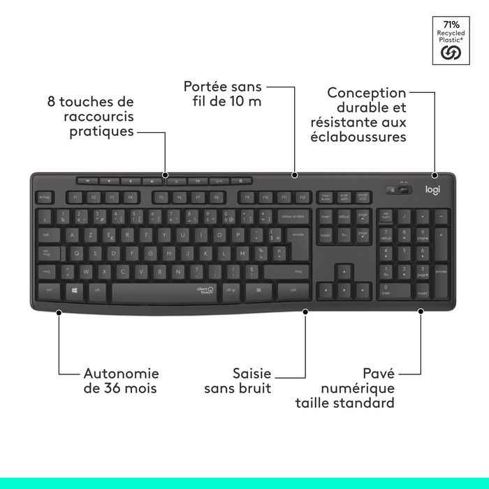 Logitech MK295 Silent Combo de Teclado AZERTY Francés y Ratón Inalámbrico Grafito