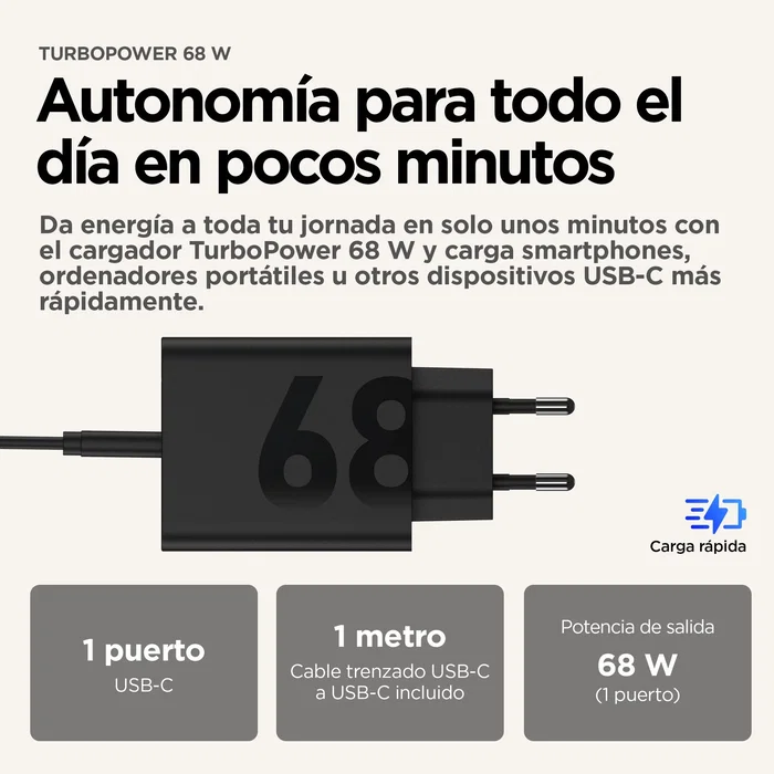 Motorola Cargador TurboPower 68W USB-C GaN Pared Negro Universal con Carga Rápida para Smartphone, Tablet y Portátil