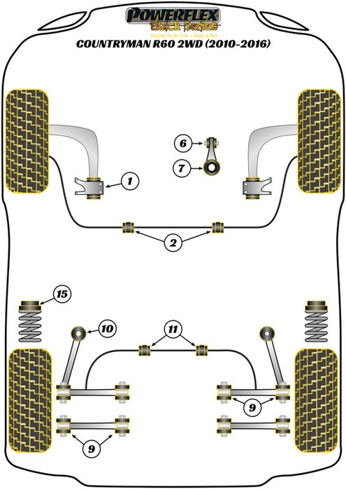Powerflex PFF5-1823 Silentblock Insert Soporte Motor Inferior Poliuretano Alto Rendimiento