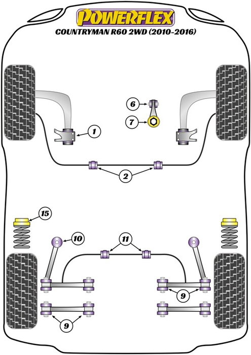 Powerflex PFF5-1823 Silentblock Insert Soporte Motor Inferior Poliuretano Alto Rendimiento