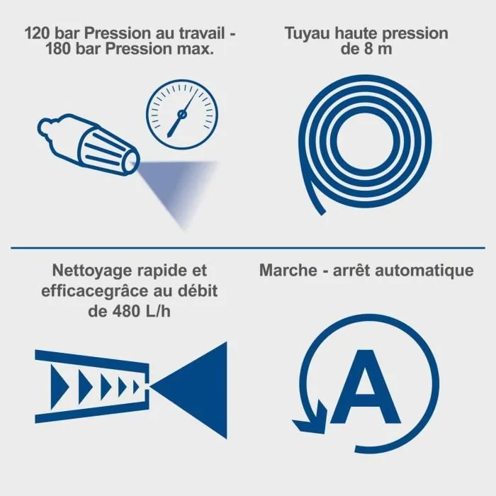 Scheppach Limpiadora de alta presión HCE3000