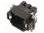 LAPP Conector HDC industrial