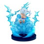Banpresto Figura Monkey D. Luffy Gear5 World Collectable Special