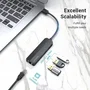 Vention CHNBB Hub USB 3.0 de 3 Puertos 5 en 1 con Adaptador Ethernet Gigabit RJ45 y Puerto MicroUSB PD para Carga