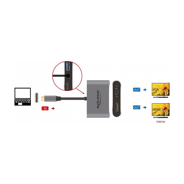 DeLOCK Adaptador USB-C a HDMI y VGA con Puerto USB 3.2 y PD de 87 W - 64074, Gris, Metal, Para Windows, Mac, Android