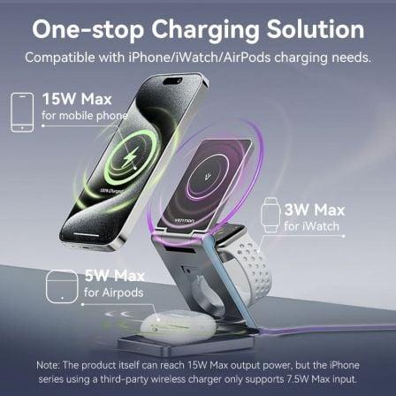 Vention Soporte Cargador Inalámbrico MagSafe 3 en 1 Plegable 15W para iPhone, iWatch y AirPods con Imanes N52 - FGFH0 - Plateado