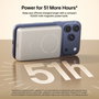 Belkin BoostCharge Slim Magnetic Power Bank 10.000 mAh 7,5 W Arena BPD017hqSA