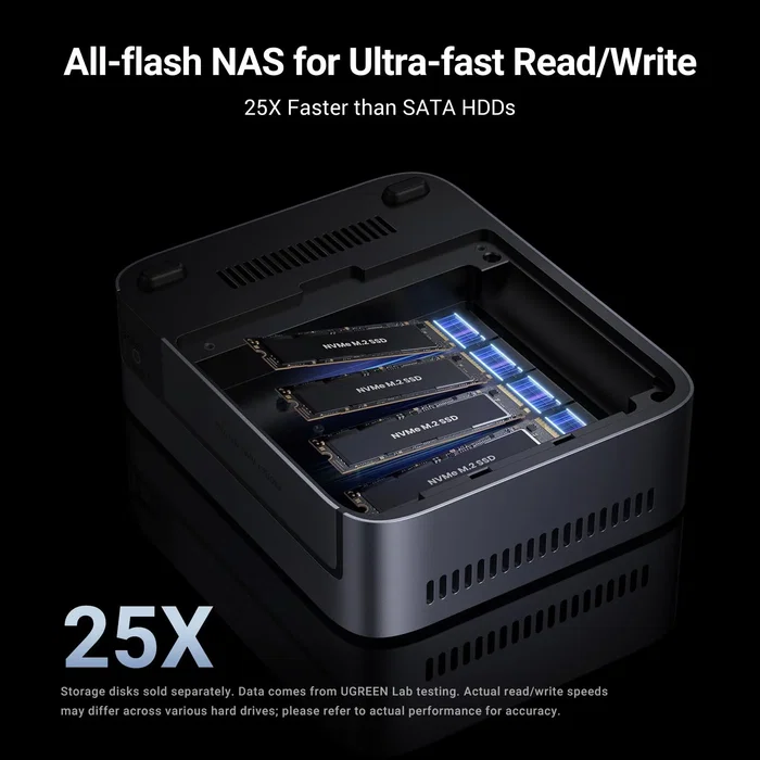 UGREEN DXP480T Plus NAS All-Flash con Intel Core i5 y 8 GB DDR5