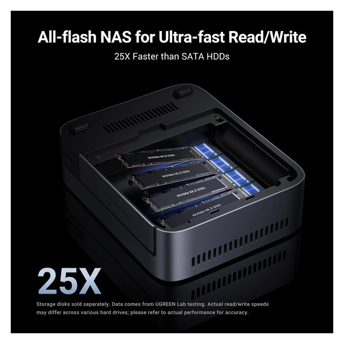 UGREEN DXP480T Plus NAS de 4 bahías con Intel® Core™ i5 y 8 GB DDR5 UGREEN DXP480T Plus NAS de 4 bahías con Intel® Core™ i5 y 8 GB DDR5