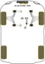 Powerflex EXHAUST SOPORTE CAT SECTION