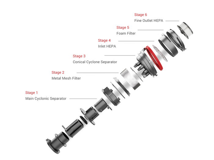 Puppyoo Vacuum Cleaner T12 Pro Rinse Crystal Grey XG004496