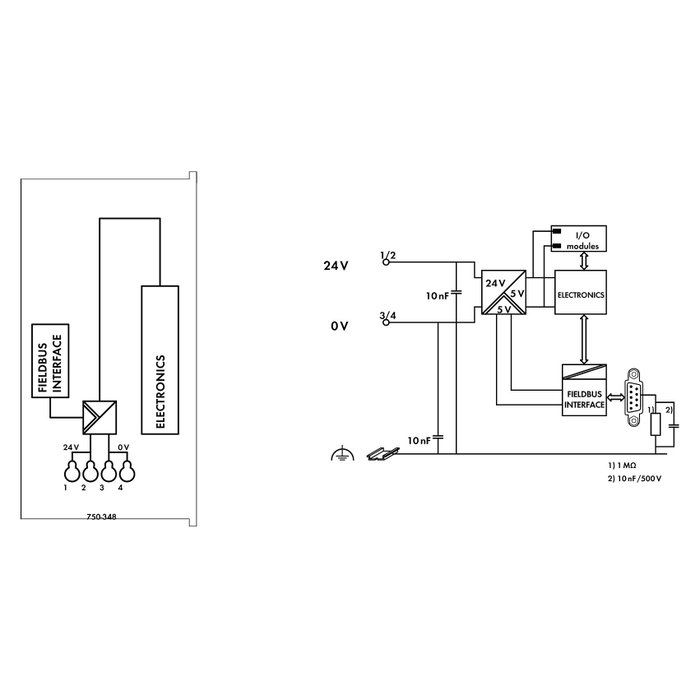 WAGO 750-348 ECO CANOPEN D-SUB WAGO 750-348 ECO CANOPEN D-SUB