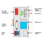 WAGO 750-348 ECO CANOPEN D-SUB