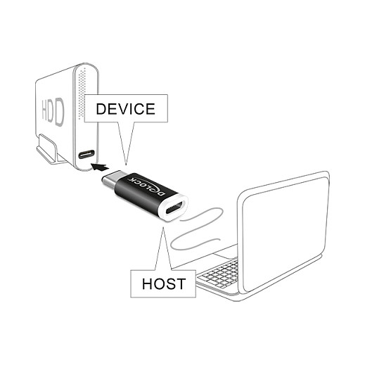 DeLOCK Adaptador USB 2.0 Tipo C a Micro B 65678 Negro Blanco, Velocidad 480 Mbps