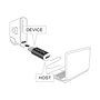 DeLOCK Adaptador USB 2.0 Tipo C a Micro B 65678 Negro Blanco, Velocidad 480 Mbps