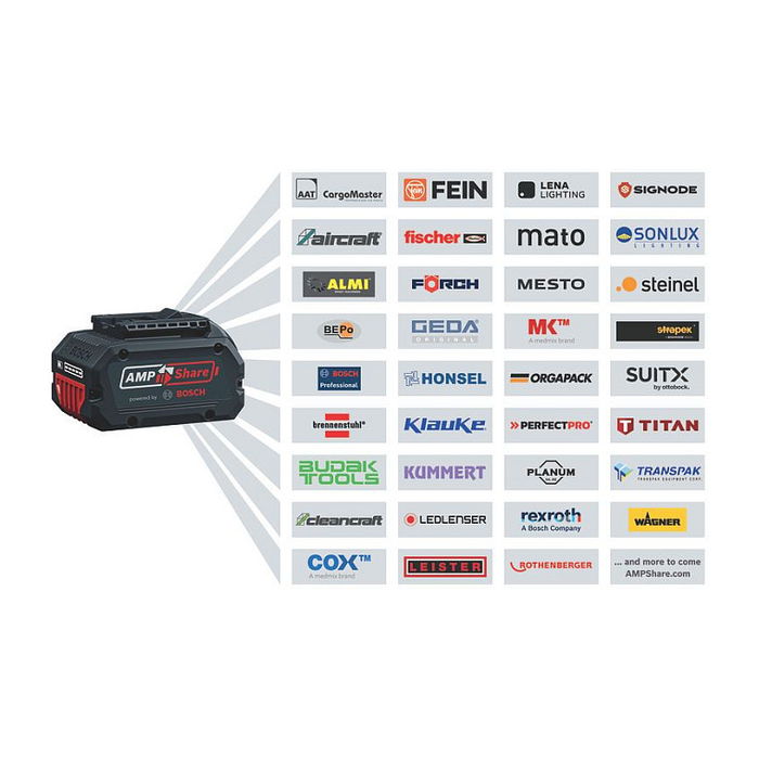 Bosch GWS 18V-8 solo Amoladora Angular a Batería 18V 12,5 cm 11000 RPM sin Batería ni Cargador