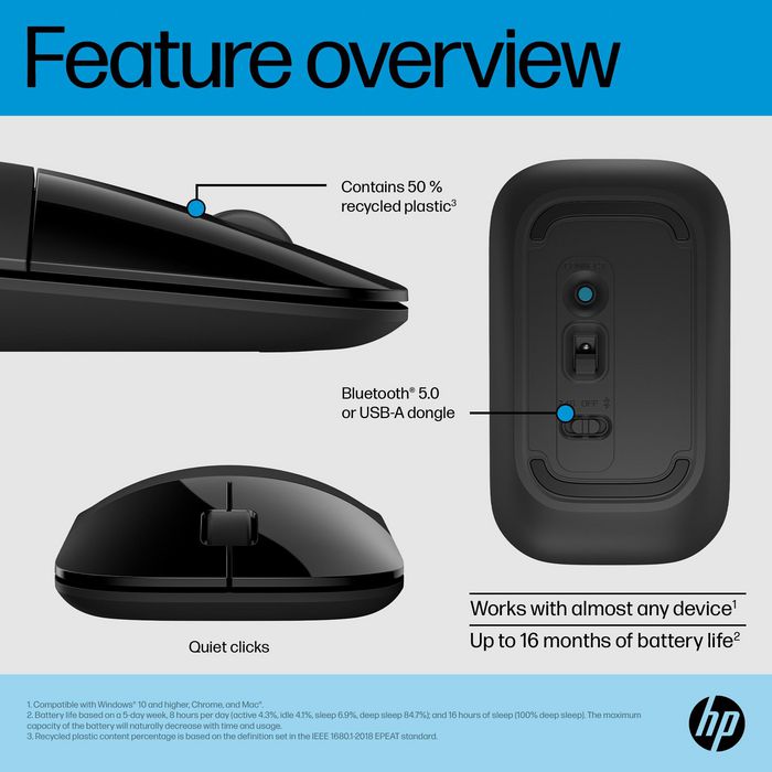 HP Z3700 Ratón Inalámbrico Dual Negro