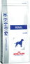 Royal Canin Canine Renal 14 kg
