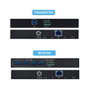 StarTech.com Extensor USB 3.0 sobre Ethernet de 4 Puertos hasta 100m
